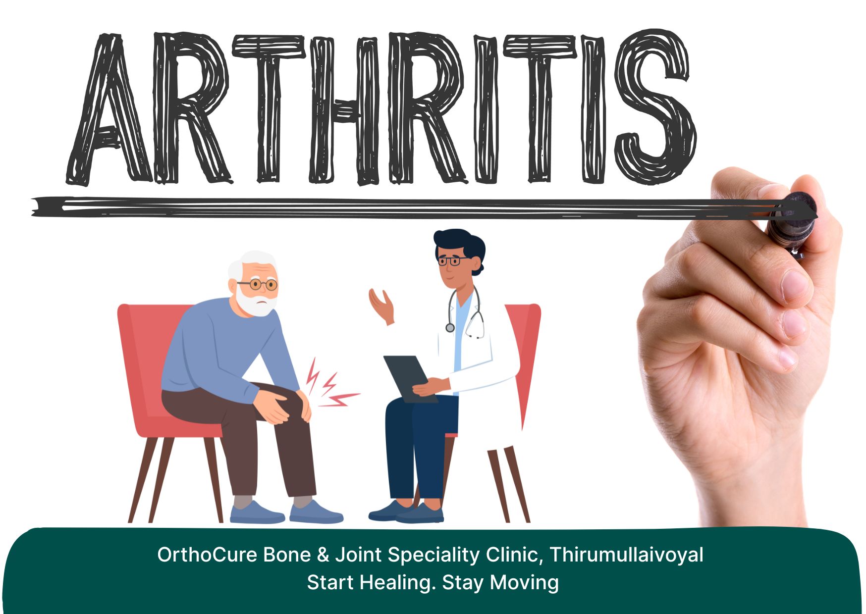 Arthritis treatment clinic OrthoCure Thirumullaivoyal