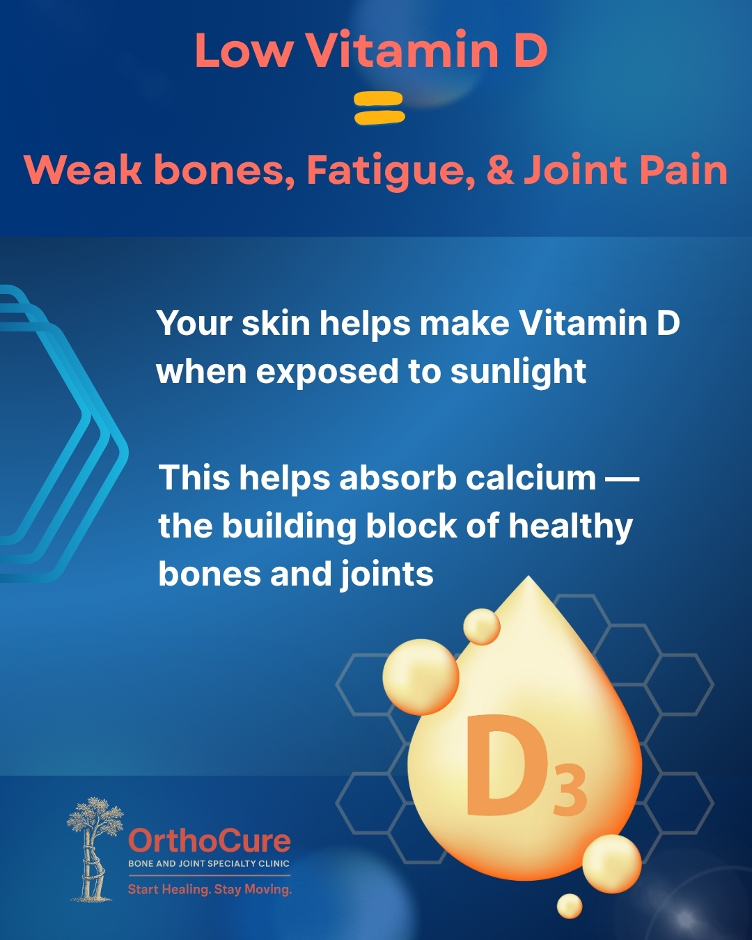Low vitamin D can cause weak bones fatigue and joint pain